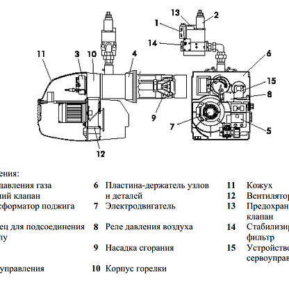 Горелка газовая модуляционная Lamborghini EM 50/M-E.D9