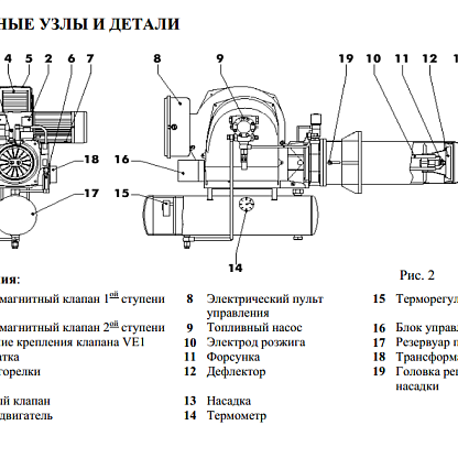 Lamborghini PNZ 30 мазутная горелка