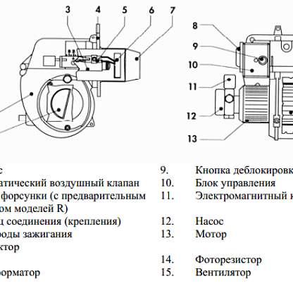 Lamborghini FIRE 1 дизельная горелка