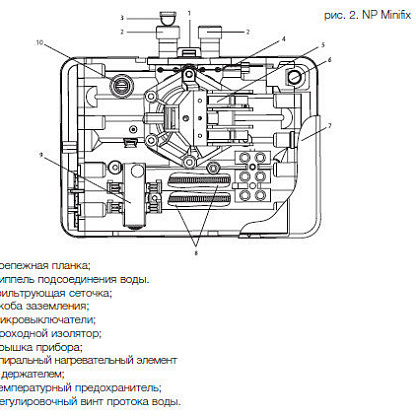 ELECTROLUX NP4 MINIFIX электрический проточный водонагреватель