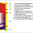 Drazice OKCE 160 NTR/2,2kW Комбинированный бойлер 1106711101