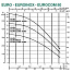 Dab EURO 30/80 M центробежный насос