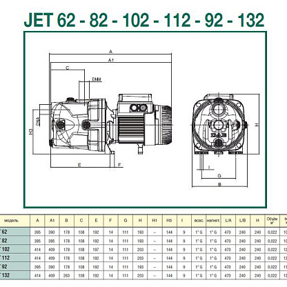 Dab JET 102 T центробежный насос
