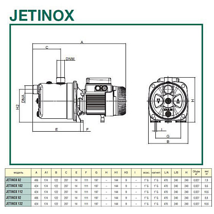 Dab JETINOX 132 T центробежный насос