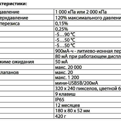 BROEN BALLOREX® Flowmeter Venturi FODRV - BC2 расходомер