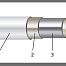 Compipe PEXb-AL-PEXb 16х2 мм труба из сшитого полиэтилена