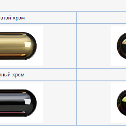 Двин М 5 без полочки ( 1" ) 50/80* полотенцесушитель водяной 4627087853334