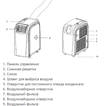 Ballu BPAM-09Н Air Master Мобильный кондиционер