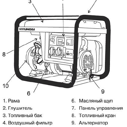 Генератор бензиновый HYUNDAI HY9000LER-3 6 кВт