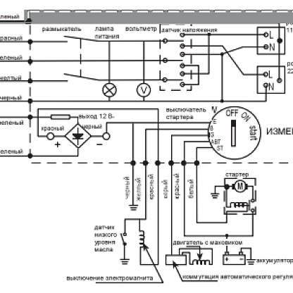 Champion DG6000E Дизельный генератор открытого типа