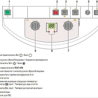 Котел газовый напольный DE Dietrich DTG 1305 Eco.NOx B / V 110