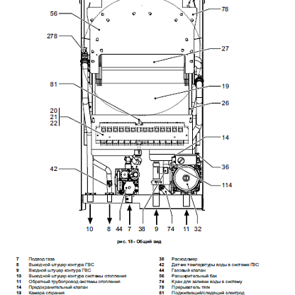 Ferroli Domitech C 24 E настенный газовый котёл