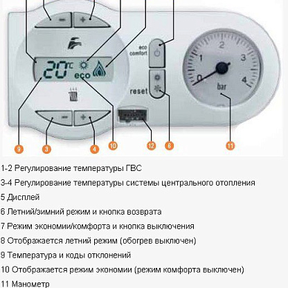 Ferroli Domitech F 24 E настенный газовый котёл