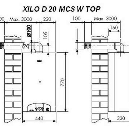 Настенный газовый котел Lamborghini XILO D 20 MCS W TOP
