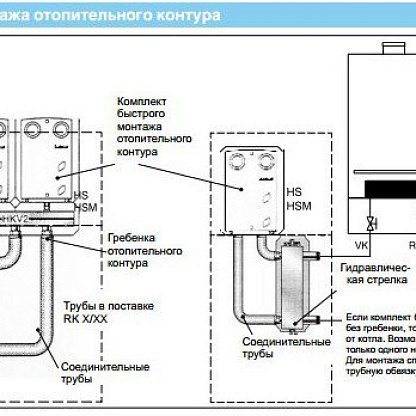 Конденсационный котел Buderus Logamax plus GB112-43