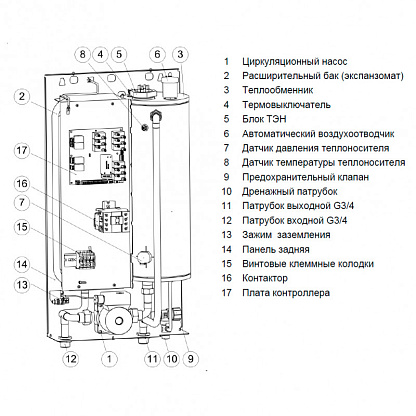 Эван Expert Plus 27 кВт 14527