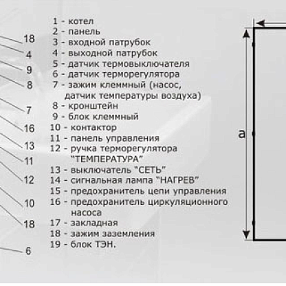 Электрический котел Эван Стандарт С-1 18