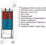Электрический котел Wespe HeiZung WH.L Industrial 40 кВт