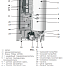 Электрический котел Эван  "Люкс" QX-12  Warmos