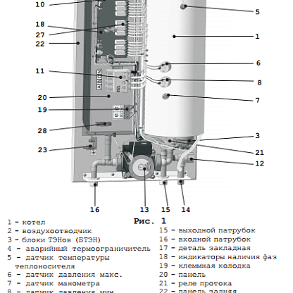 Электрический котел Эван "Люкс" QX-12 Warmos