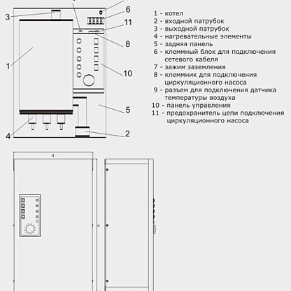 ЭВАН Warmos-42 настенный электрический котел класс Комфорт