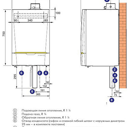 Котел газовый настенный конденсационный DE Dietrich MCA 115 iSYSTEM