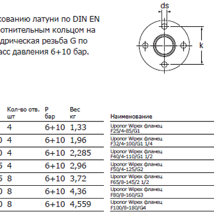 Uponor Wipex фланец F80/8-160/G3“ВР (1018364)