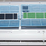 Традиционная сплит-система Electrolux Nordic EACS-12 HN/N3