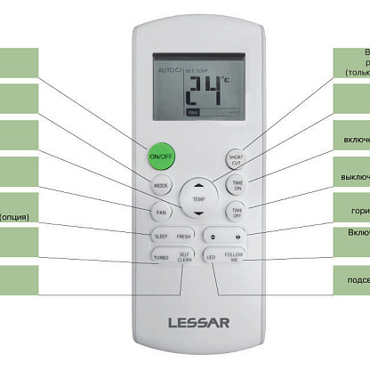 Lessar Winter Master Rational LS-H18KLA2A/LU-H18KLA2A-43WM кондиционер