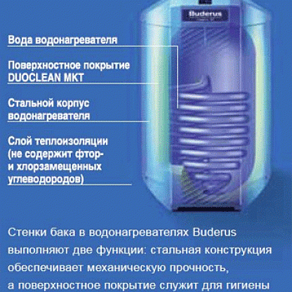 Buderus Logalux ST300/4 бак-водонагреватель