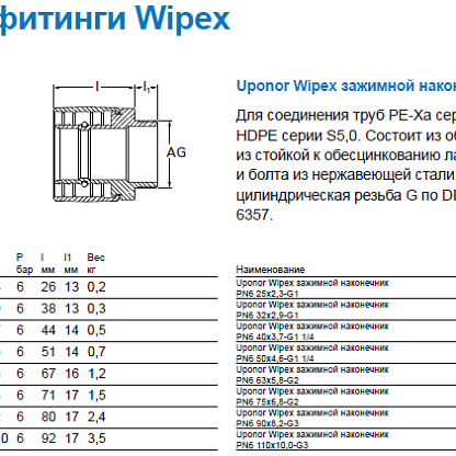 Uponor Wipex зажимной наконечник PN6 50x4,6-G1 1/4“НР (1018331)