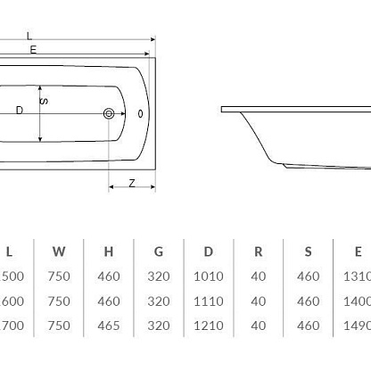 Excellent LAMIA акриловая ванна 1700x750 WAEX.LAM17WH