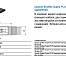 Uponor Ecoflex Supra PLUS комплект изоляции удлинения 25+32 /68 (1034227)