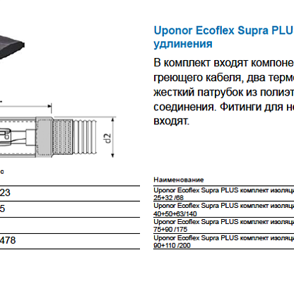 Uponor Ecoflex Supra PLUS комплект изоляции удлинения 25+32 /68 (1034227)