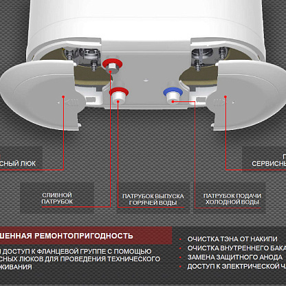 Накопительный водонагреватель Thermex Flat Smart Energy FSS 80V