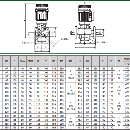 Dab KLP 80-1200 T циркуляционный насос (фланцевый)
