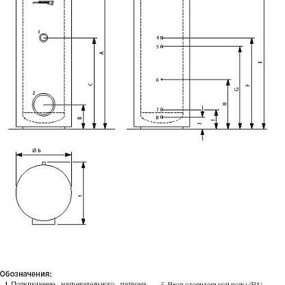 Protherm FS В500S бойлер косвенного нагрева