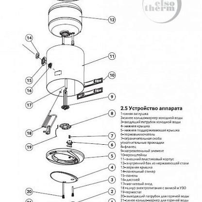 Elsotherm H50 водонагреватель электрический накопительный