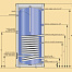Kospel SW Termo Max SW-300 бойлер косвенного нагрева