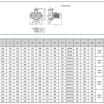 Dab DCM 40/380 T циркуляционный насос (фланцевый)