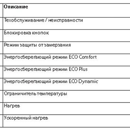 AEG EWH 30 Universal EL накопительный водонагреватель