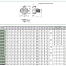 Dab DCP 40/2450 T циркуляционный насос (фланцевый)