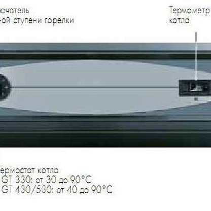 Котел газовый напольный DE Dietrich GT 530-16 K3