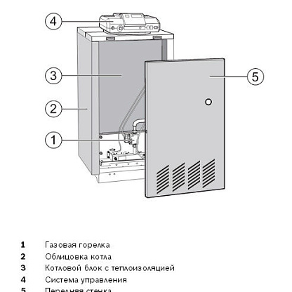 BOSCH Gaz 5000 F 55 RU (CFB125) газовый напольный котёл