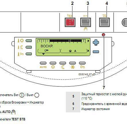Котел газовый напольный DE Dietrich DTG 138 Eco.NOx D