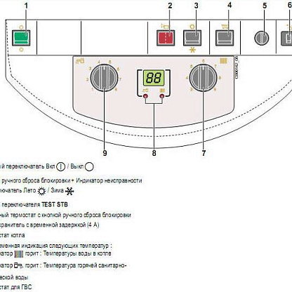 Котел газовый напольный DE Dietrich DTG 138 Eco.NOx B