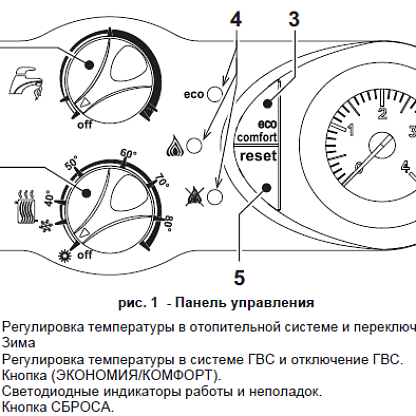 Ferroli Domina F 24 N Grey Котел газовый настенный