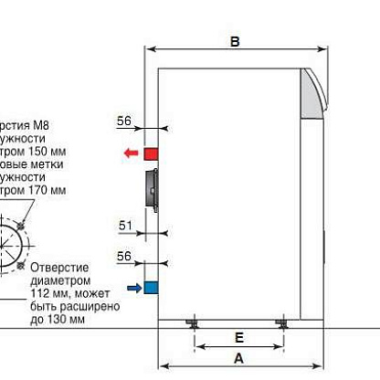 Котел газовый напольный DE Dietrich GT 227 B2