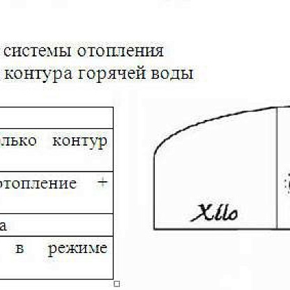 Настенный газовый котел Lamborghini XILO 20 MC W TOP