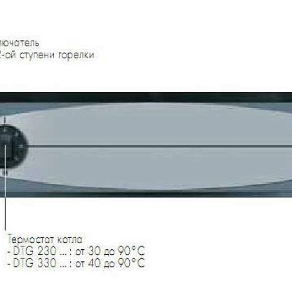 Котел газовый напольный DE Dietrich DTG 230-7 EcoNOx Панель K3